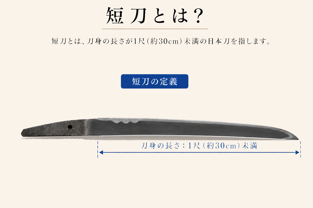 短刀の定義をイラスト化