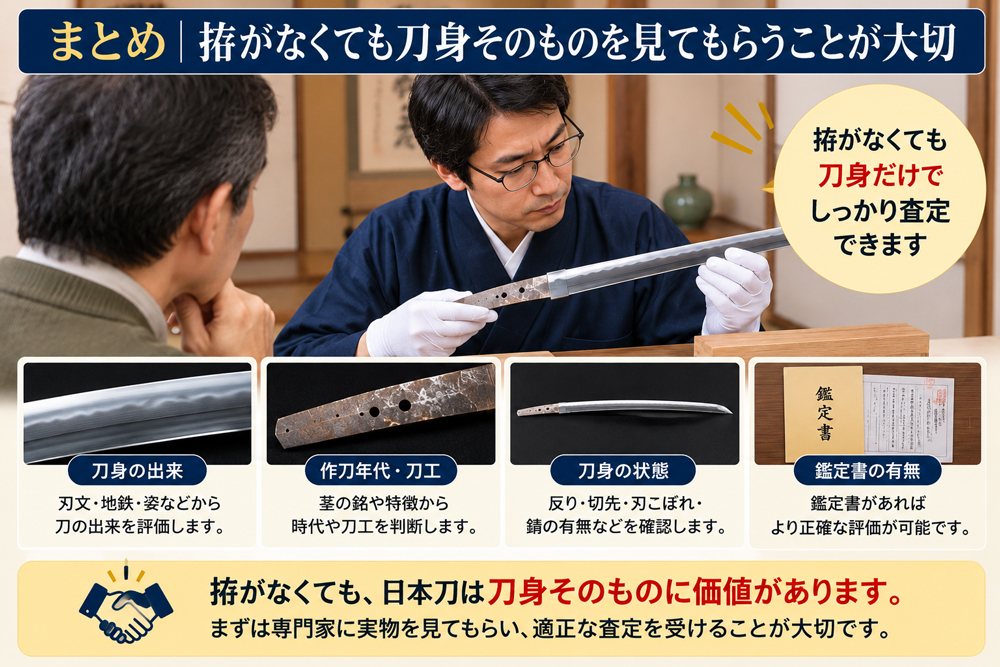 拵がない日本刀でも刀身の出来や作刀年代、刀工、保存状態、鑑定書などを確認して査定することを示したイラスト