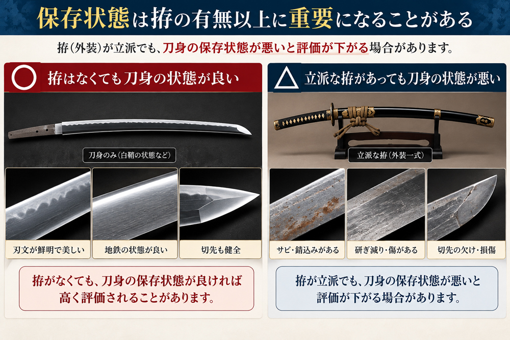 拵がない保存状態の良い日本刀と、拵があっても錆や傷がある刀身を比較した査定イラスト